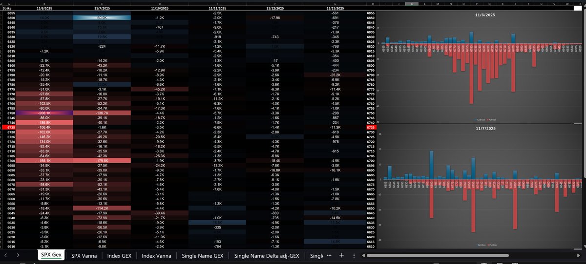 speedge_'s tweet image. New skins droppin soon for Meatseeker #buildinpublic