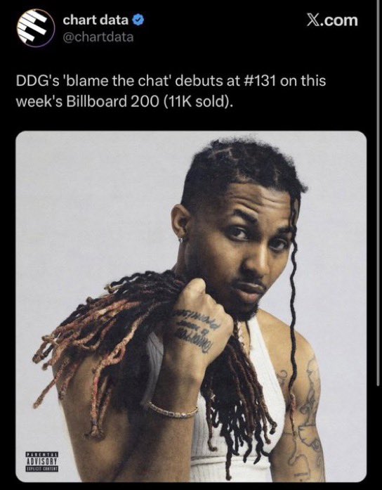 38Kodyy's tweet photo. Halle’s “Love?… or something like it”

- didn’t chart 
- used her baby for album promo
- used domestic violence for album promo
- Signed to Beyoncé 

Sold 4.7k Units

DDG’s “BTC”

- No promo
- Every song was made on stream 
- Dropped after 1 month
- No label push

Sold 11k unites and charted #131 on billboard 200