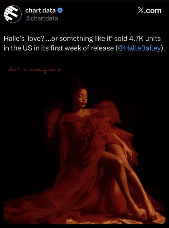 38Kodyy's tweet photo. Halle’s “Love?… or something like it”

- didn’t chart 
- used her baby for album promo
- used domestic violence for album promo
- Signed to Beyoncé 

Sold 4.7k Units

DDG’s “BTC”

- No promo
- Every song was made on stream 
- Dropped after 1 month
- No label push

Sold 11k unites and charted #131 on billboard 200