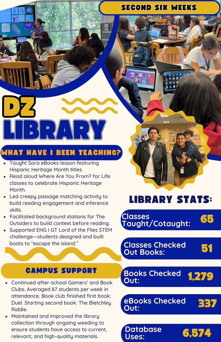 netzerolibrary's tweet image. From spooky stories to sinking boats, the second six weeks had it all—Sora + Hispanic Heritage Month reads, mystery passages, The Outsiders prep, library clubs, and I even got to support a Lord of the Flies STEM boat building challenge!