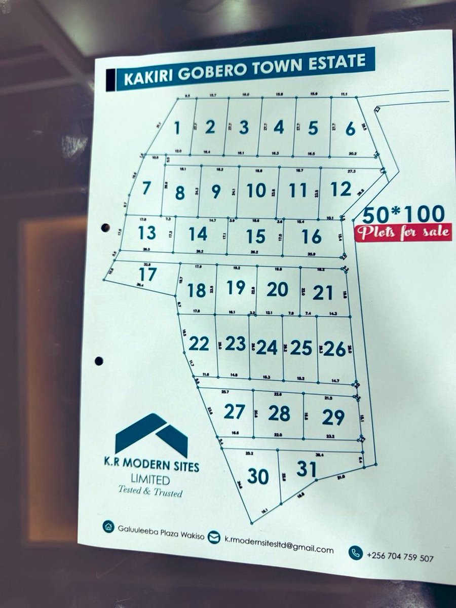 Krmodernsi61758's tweet image. Buy on the fringe and wait. Buy land near a growing city
Buy real estate when other people want to sell Hold what you
#testedandtrusted krmodernsitesltd.com 
NOW AT 10M READY LAND TITLE