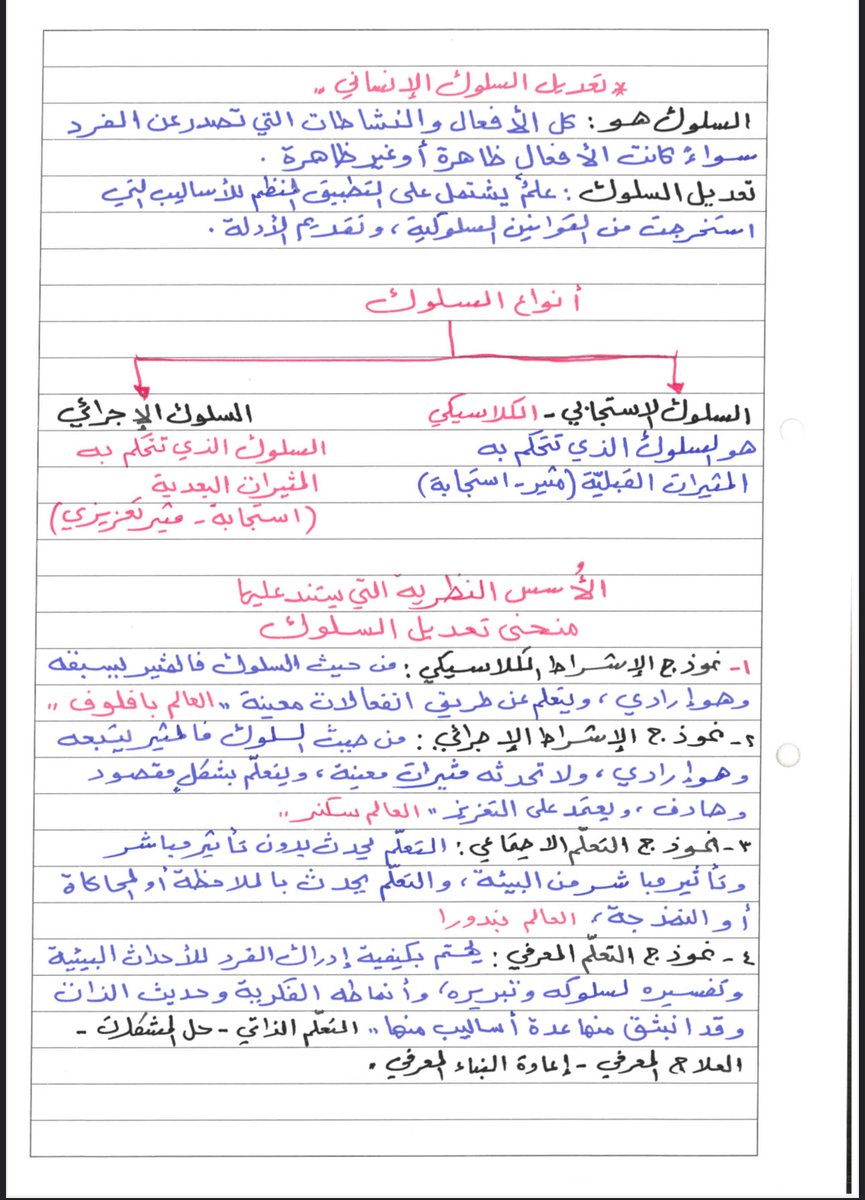 hdoa44's tweet photo. #الرخصة_المهنية
#الرخصة_المهنية_التربوي_العام 
#الرخصة_المهنية_عام https://t.co/pfOeFEG7mx