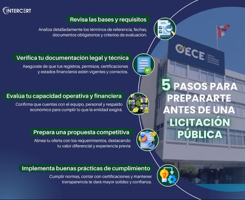 intercertlatam tweet picture