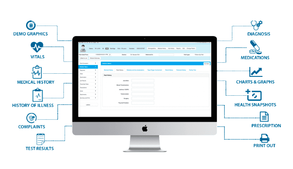 Managing Data With Ease: The Importance of a CRM is.gd/IewumC