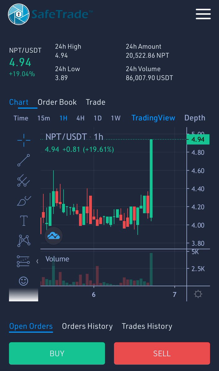 Altcoinhodler3's tweet image. While $ZEC exploded recently, smart money’s moving to $NPT. Better tokenomics, higher utility, and fresh momentum (+19%).
The fundamentals line up for a massive run. Early phase of something huge. 🚀

NEXT PRIVACY KING 👑 
@NeptuneCash 

#NPT #CryptoGems #Next100x