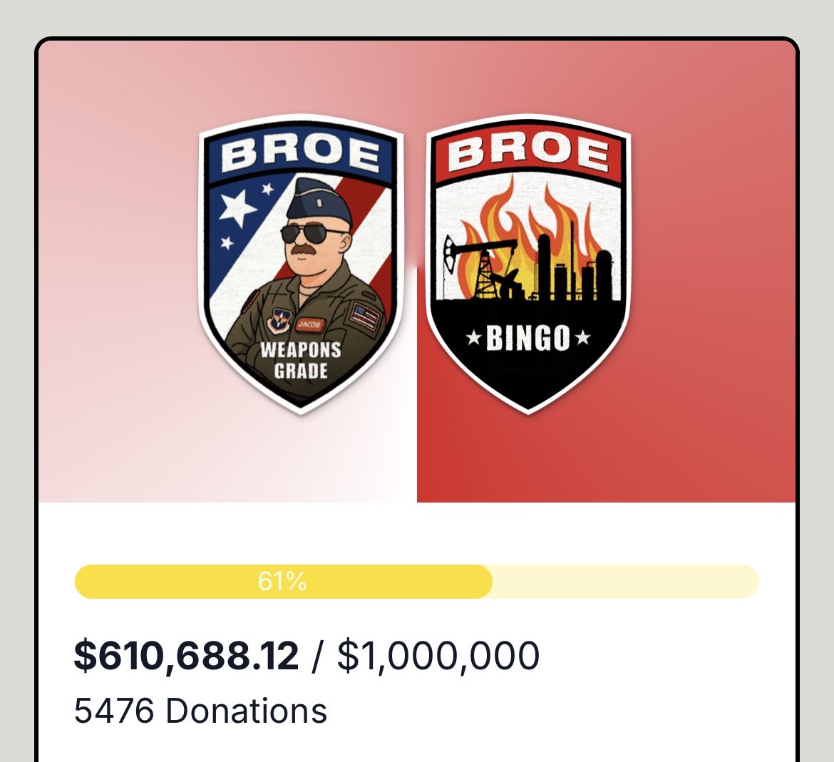 Our YouTube community fundraiser to benefit Ukraine has gone over $610,000 after three days!  Thank you everyone for your continued support for Ukraine!