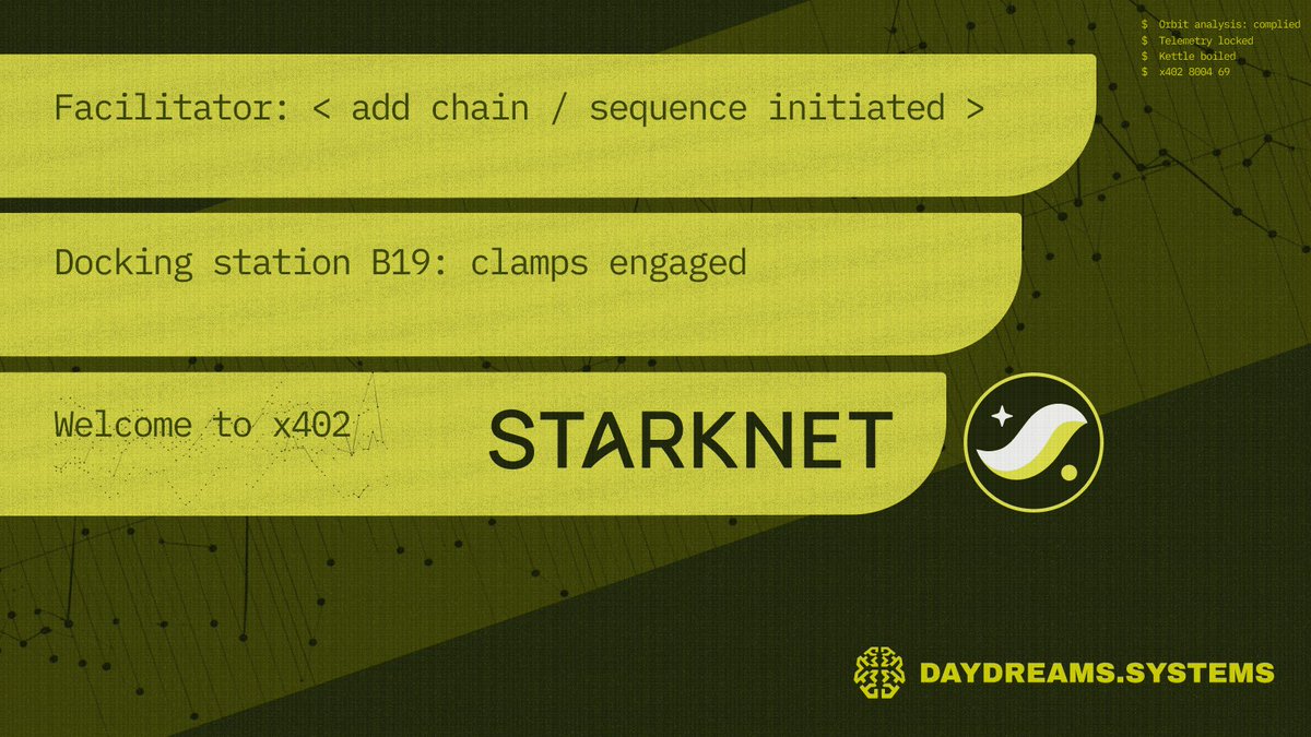 daydreamsagents's tweet image. &amp;gt;\ NOW LIVE \&amp;gt;

| | The Starknet Facilitator| |

The worlds first x402 facilitator on @Starknet

Microbusinesses that can be built in a day, are coming to Bitcoin, Zcash and Ethereum.

⇣ ⇣ ⇣