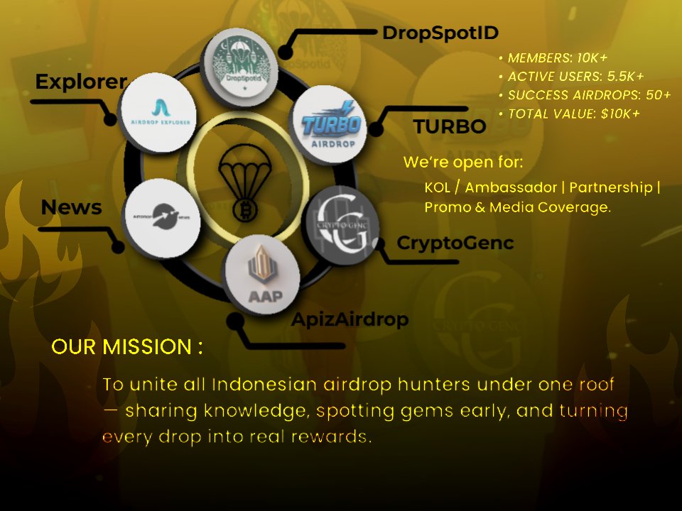 DropSpotID (@DropSpotID) / Posts / X