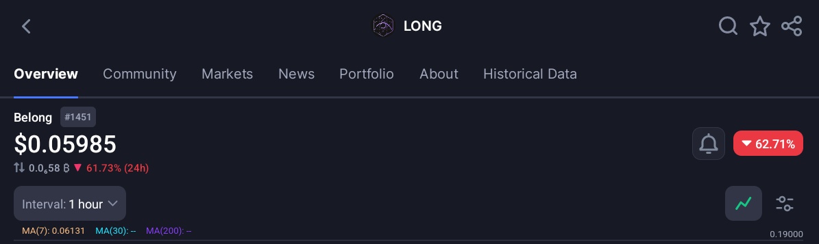 SimpM0's tweet photo. Finally, the $LONG token is currently live 

@belongnet campaign on Pulse is ending in less than 2hrs 😤

Hope u positioned fams? 

glong fams 😤 https://t.co/Lwvu8DEnoZ