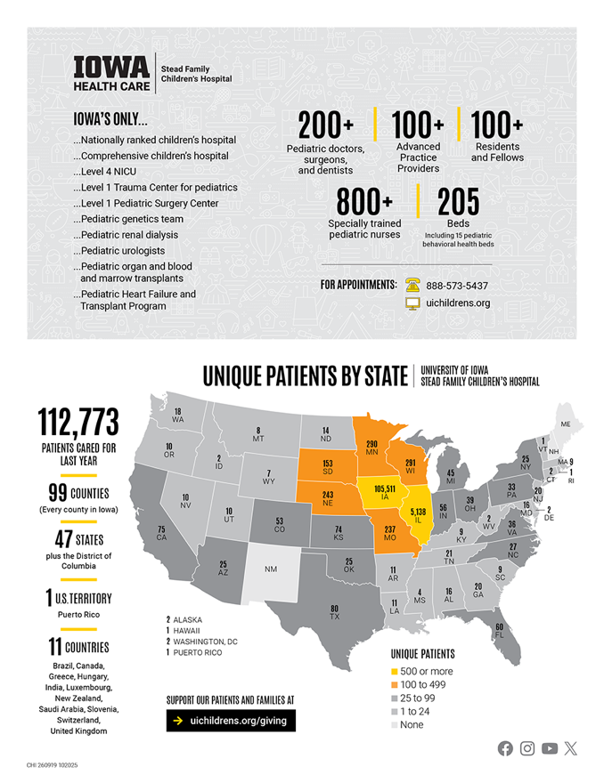 Hawk-IDDRC tweet media