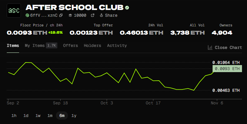 After School Club tweet media