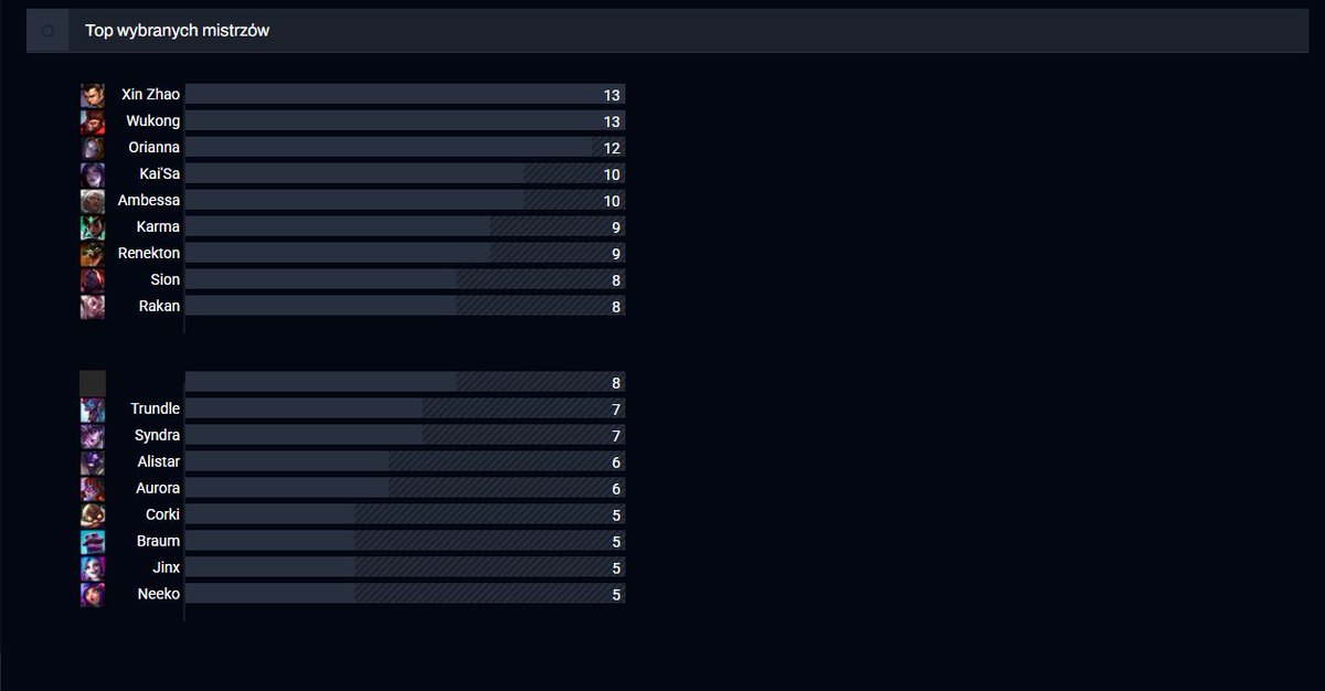 ALMOST PRO tweet media