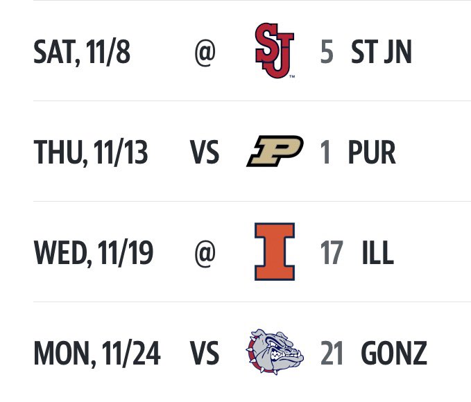 Alabama’s next 4 games. 

One of the hardest 4 game stretch ever!

Love this out of Nate Oats. Using the month of November to test your team and see what they are really made of. 

What will Alabama’s record be in these 4 games?