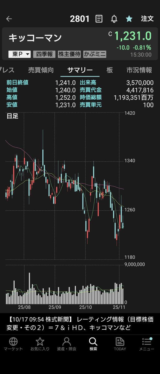 もんみー🐦️｜ on X