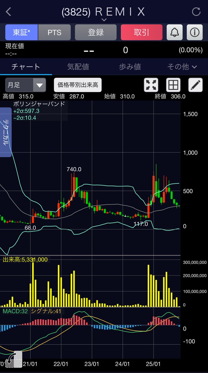 ▫️リオン▫️ Herko Oxygen Sensor 93385924 For Chevrolet Evanda Kalos