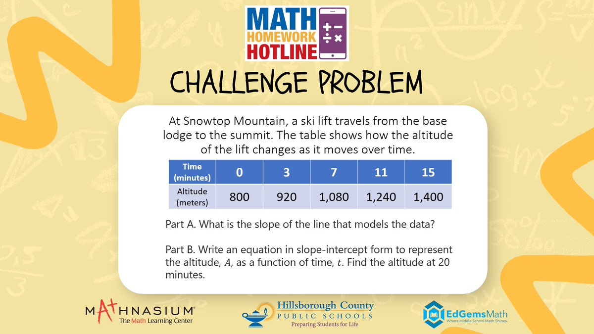HillsboroughSch's tweet image. TIME TO TUNE IN 🕧 #MathHomeworkHotline begins NOW!

Here&apos;s a look at tonight&apos;s Challenge Problem.

📞 813-840-7260
📺 Spectrum Ch. 635 / Frontier Ch. 32
💻 hillsboroughschools.org/mhh