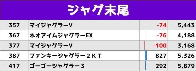 【ごはんはおかず】スロット台 ごはんはおかず】スロット台 bakemonogatari-3.jpg