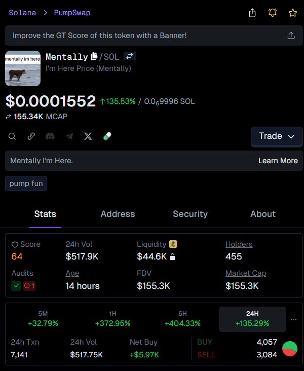 xvic_kn's tweet image. Called $Mentally at $16.5k — just vibe checked the charts early 😎  
Now it’s at $177.5k!  
10.8X in the bag 🔥  

Feels good to ride the wave with you all 🌊💥

👉 #Mentally called at: t.me/DegenPumpfunSi…
📈 Chart: gmgn.ai/sol/token/yV7x…

$Mentally