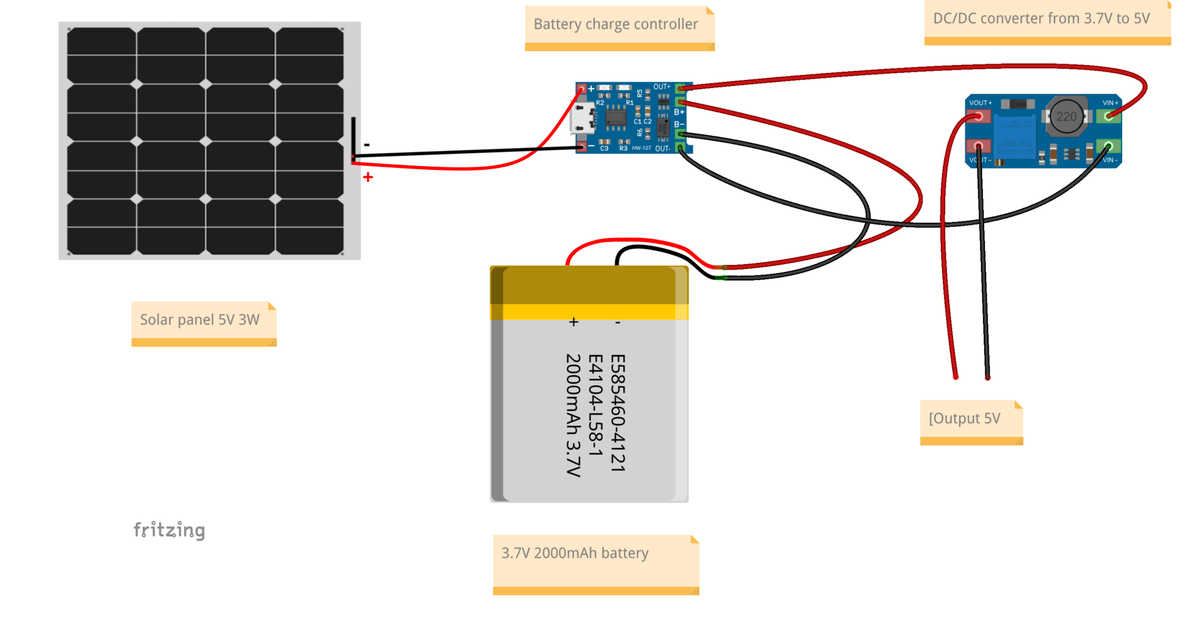 techrmcom's tweet image. 🎯 Tech insight here! Solar Power for Arduino, ESP8266 and IoT: Complete Guide to Energy Independence by @techrmcom: techrm.com/solar-power-fo… 🗣️ Tell us what you think! #DIY #Microcontrollers #Innovation