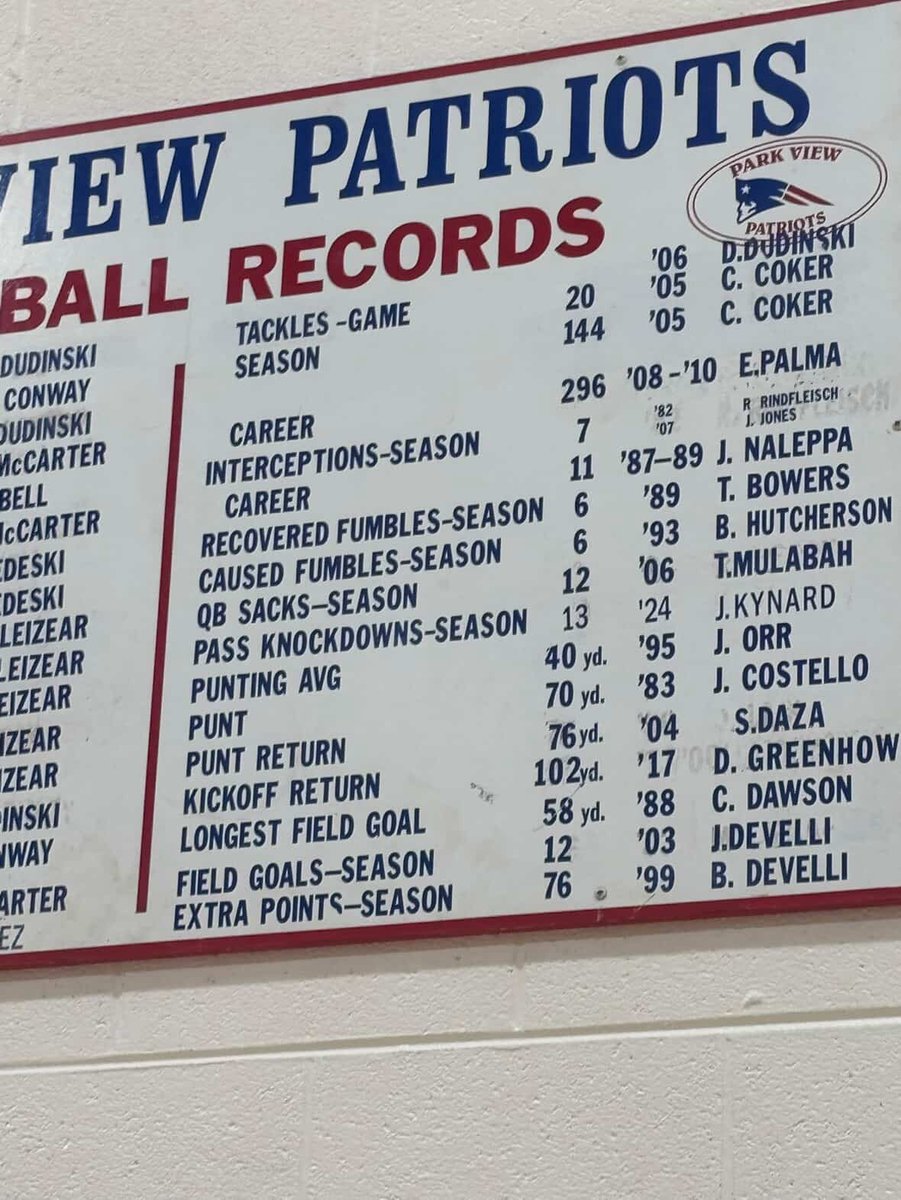 Jordan Kynard tweet media