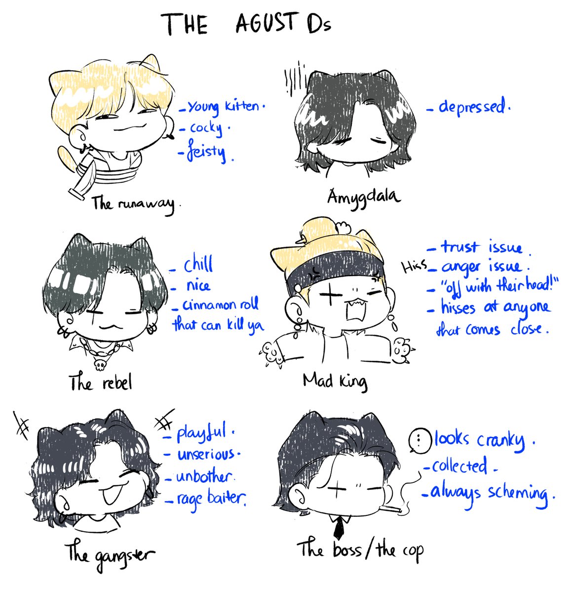 nobody asks but this is my impression on different versions of agust d, also how i like to express them in my comics.