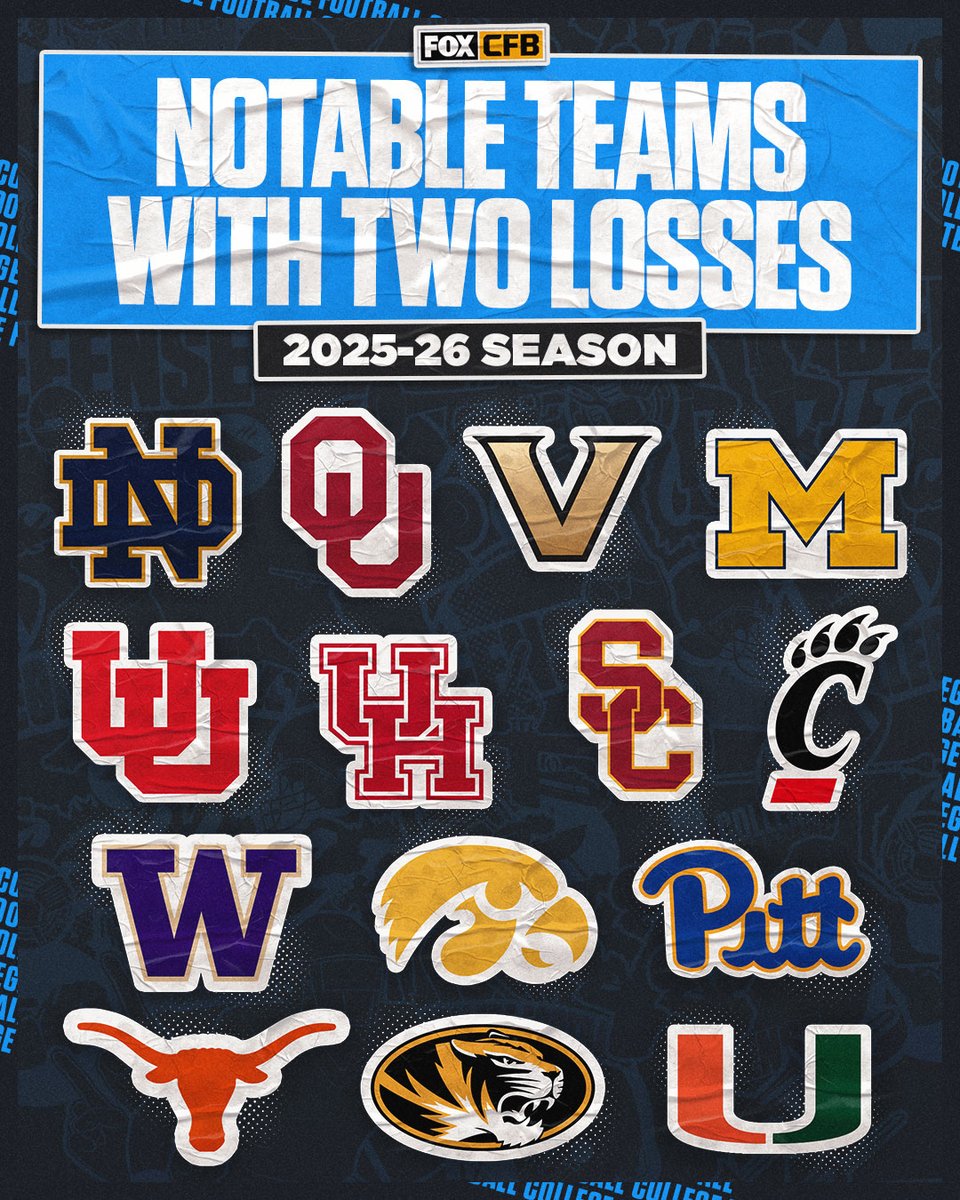 FOX College Football tweet media