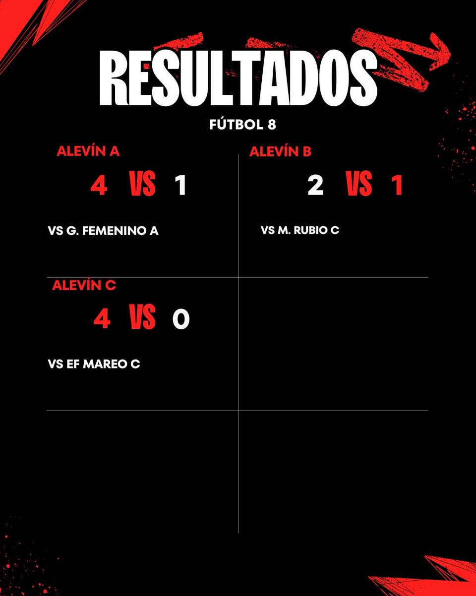 Codema Fútbol tweet media