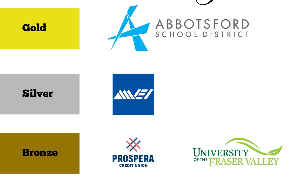 Character Abbotsford tweet media