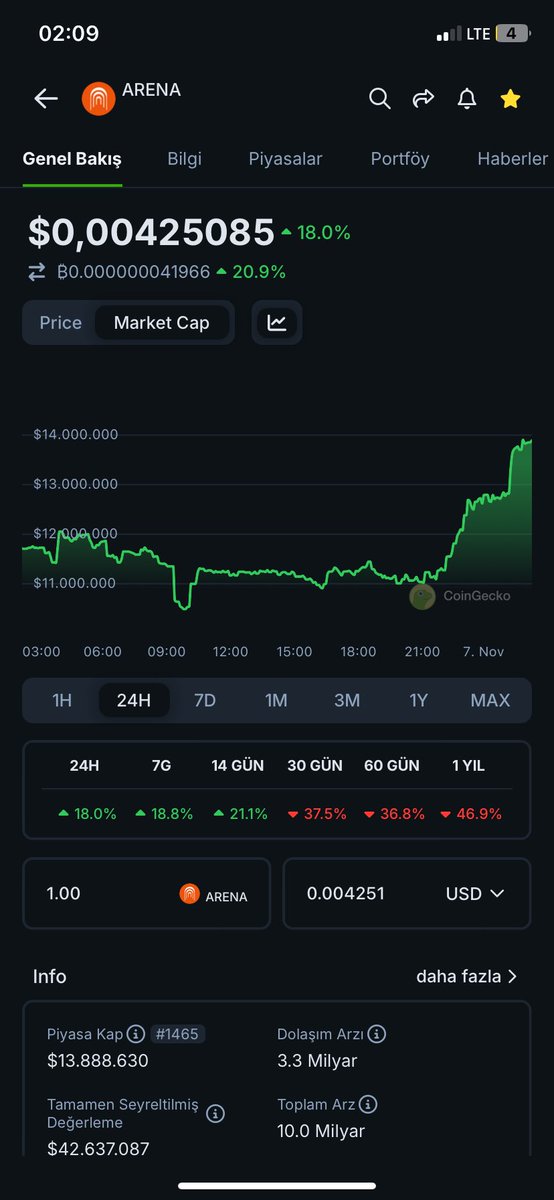Rad_S7's tweet photo. We are still at the beginning of the road, keep growing !!! https://t.co/fio9MeLoSM