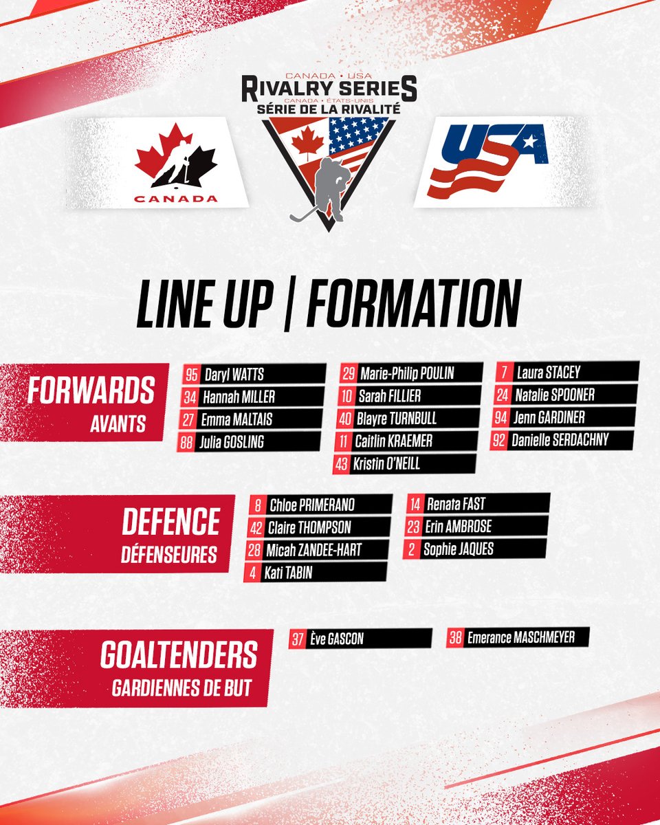 _MelissaBurgess's tweet image. Rosters for tonight&apos;s #RivalrySeries games.
