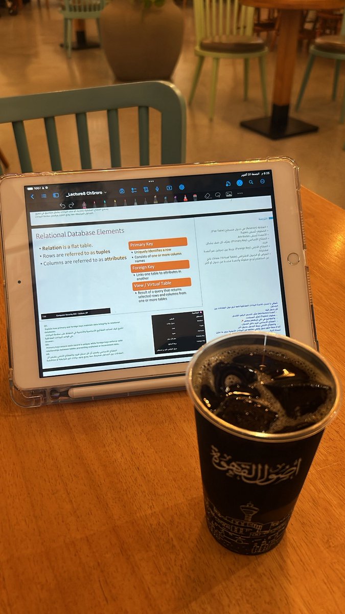 Farah🎓 tweet media