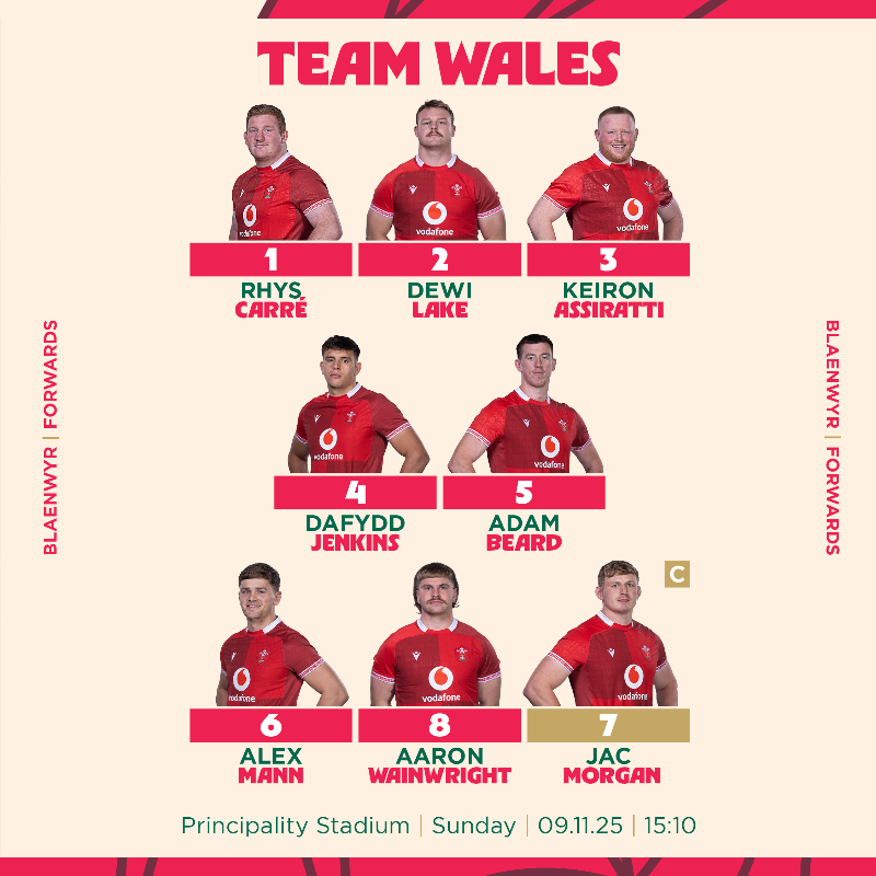WelshRugbyUnion's tweet photo. 🚨 𝗧î𝗺 𝗖𝘆𝗺𝗿𝘂 🏴󠁧󠁢󠁷󠁬󠁳󠁿

Head coach Steve Tandy has named his first Wales 2️⃣3️⃣ to play Argentina in our @QuilterNations opener this Sunday @PrincipalitySta, KO 15.10! 🔥👇

#CymruAmByth | #QuilterNationsSeries