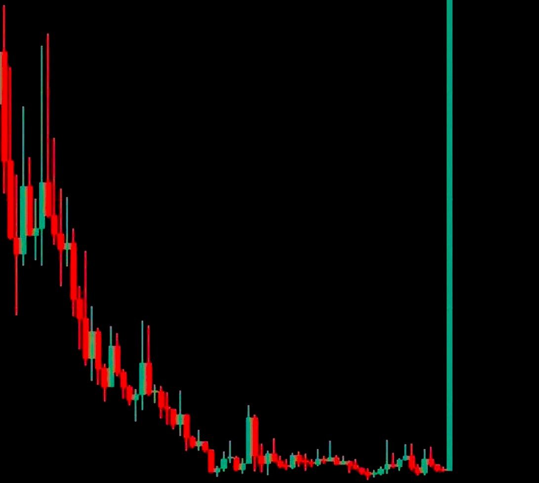 0xZyaf's tweet image. Hearing something big is coming.

This was the last dip.

Get ready.