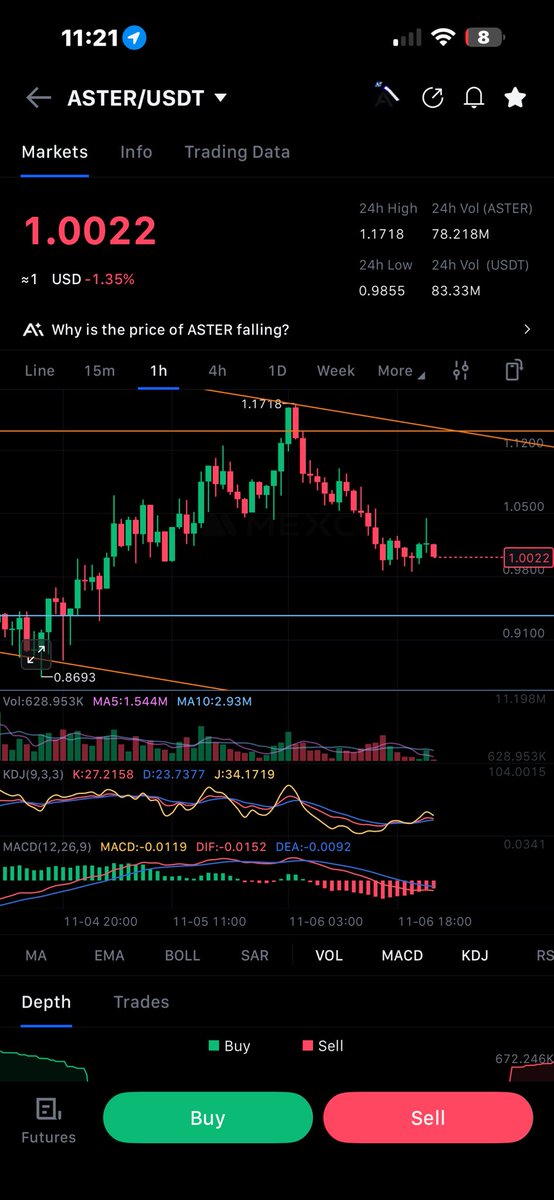 𐤊 Lilly 𐤊Kaspa 𐤊 tweet media