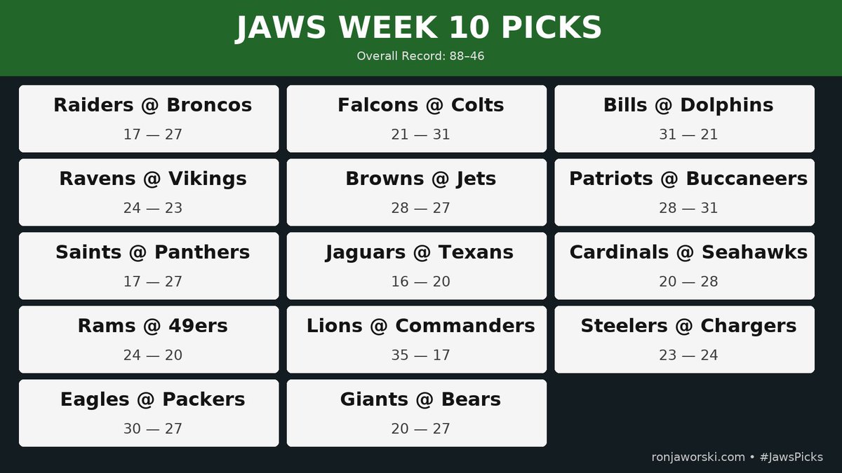 Ron Jaworski tweet media