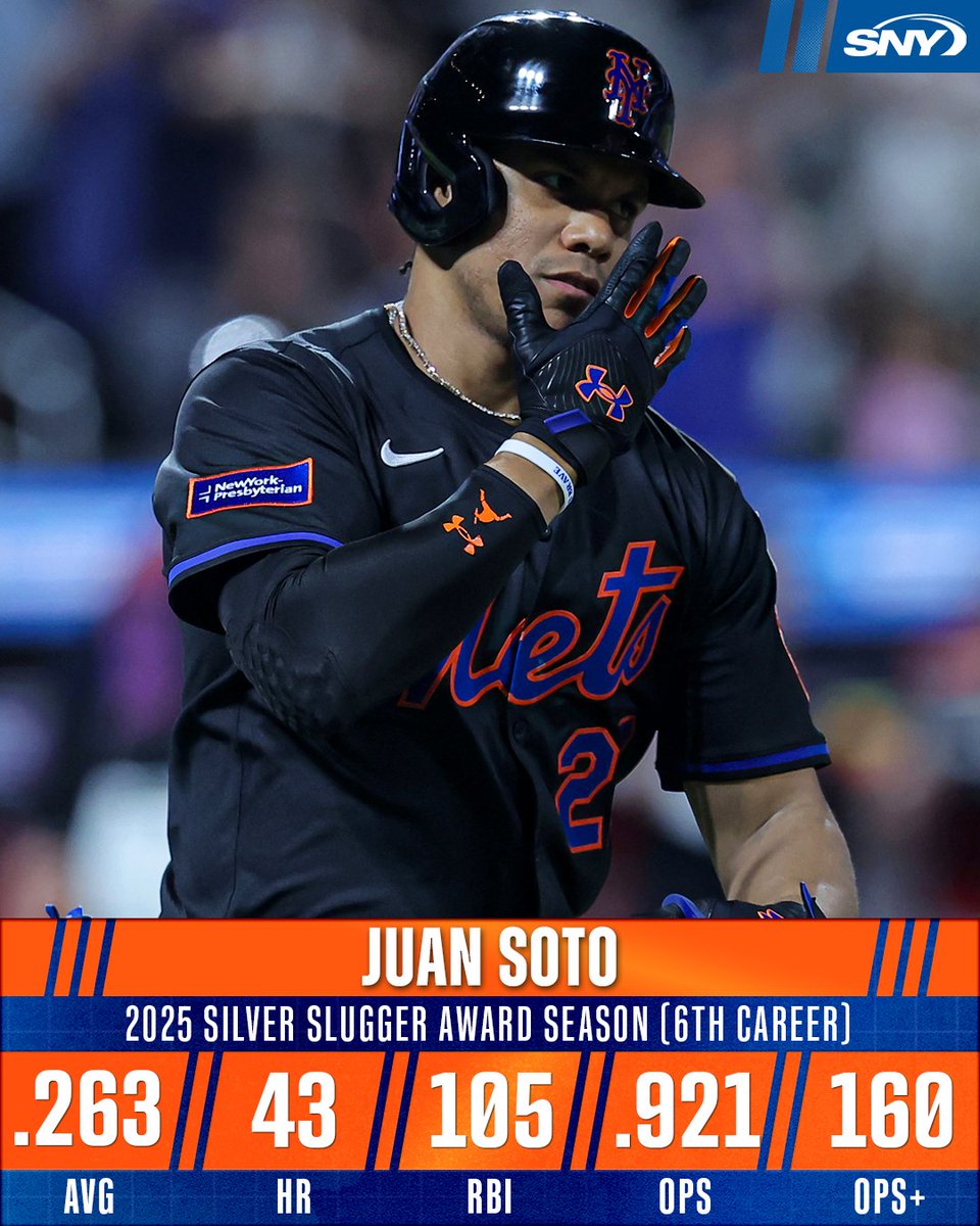 Juan Soto's first season in Queens produces his third straight Silver Slugger 🔥