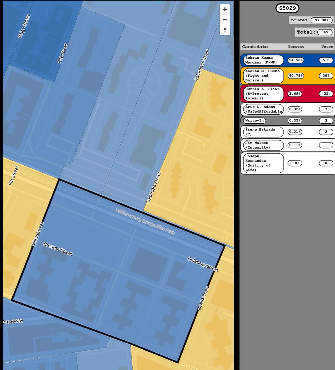 <a href="/EYakoby/">Eyal Yakoby</a> NO. THE JEWS VOTED MAMDANI BY 55% in Lower Manhattan.

Jews WAS the reason Globalize-the-Intifada Mamdani won the primary, and WAS the reason Globalize-the-intifada Mamdani won the mayoral. 

Jews WAS also the reason we got Hochul rather than Zeldin — they voted Zeldin 17%!!!!