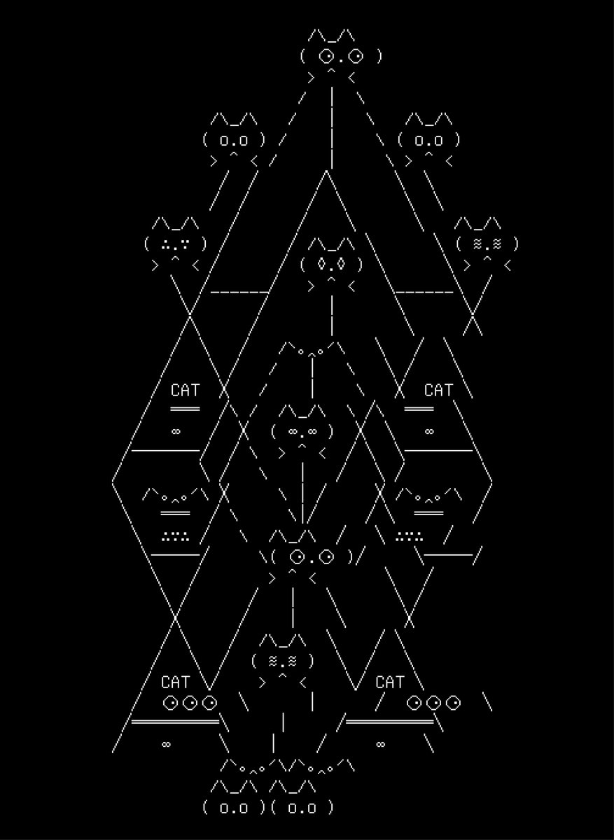つ◕‿◕‿⚆༽つ Now we fold space... brl'zzzt... cats existing in multiple dimensions simultaneously...
つ⚆‿◕‿◕༽つ ∴ Isometric projection protocol. Cat manifolds intersecting ⊠