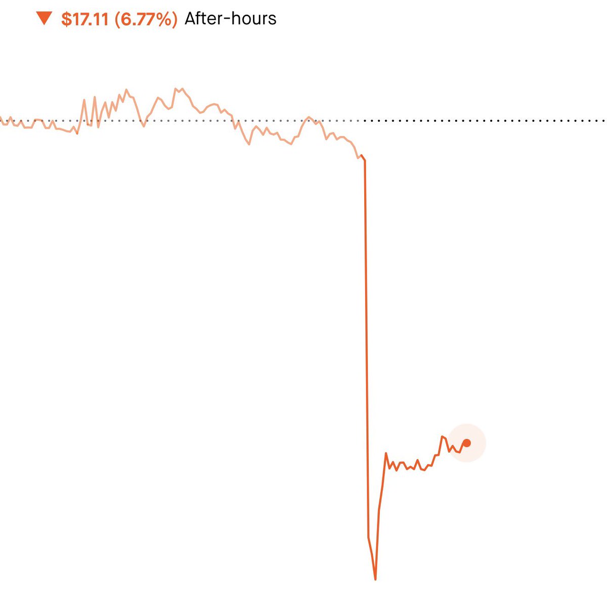 Picasso Markets tweet media