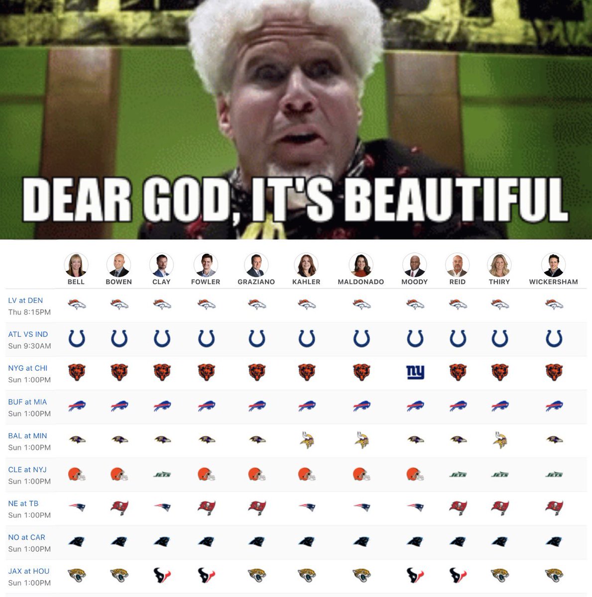 avl_mike's tweet image. 