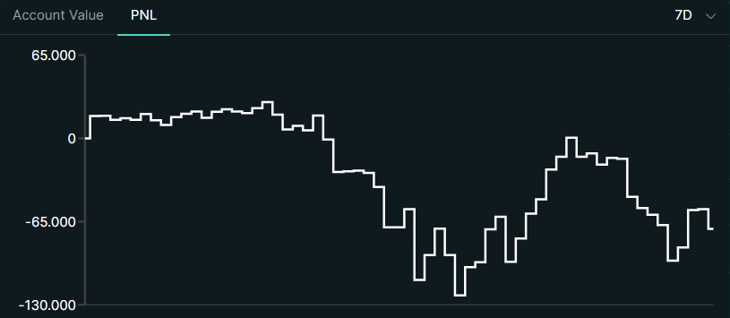 Growi Finance tweet media