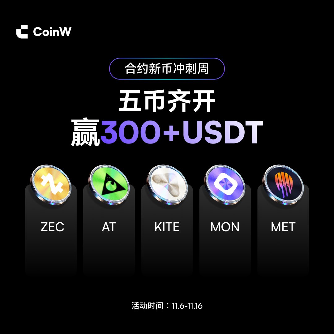 CoinW币赢 tweet media
