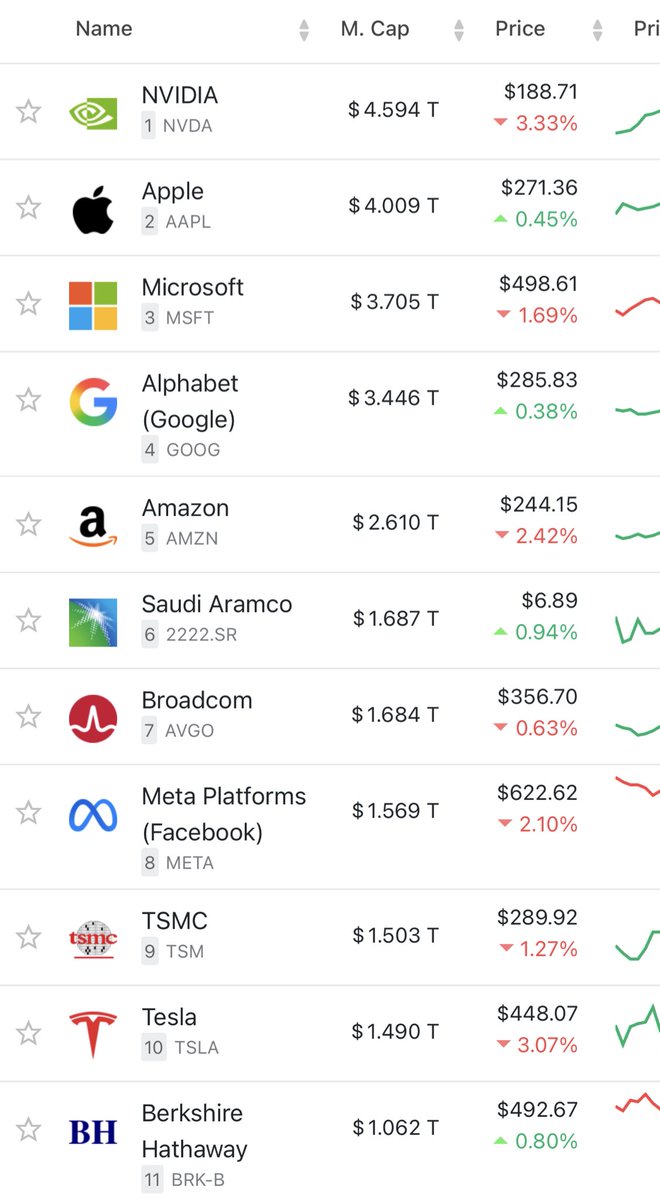 World of Statistics tweet media
