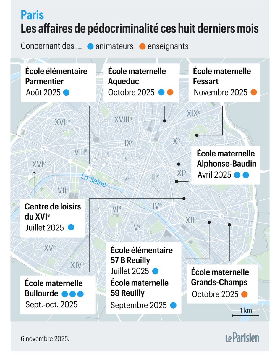 Pédocriminalité dans les écoles à Paris : quand la mairie cessera-t-elle de fermer les yeux pour enfin ouvrir une enquête ? urls.fr/4FnV4g