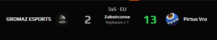 Porażka w turnieju Underground Rivals vs Pirtus Vro
2:13 😱