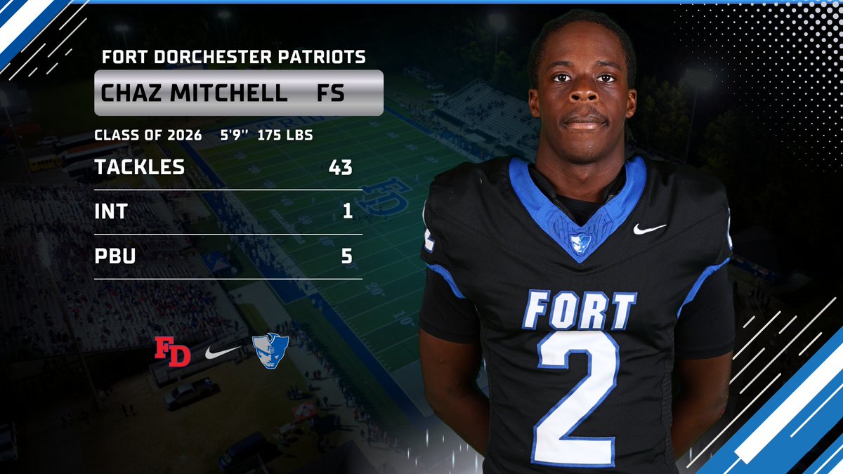 His speed to the ball and playmaking instincts give him serious upside. Chaz brings a competitive attitude, 
If your program values a versatile defender who can roam the back field and impact every down — check out Chaz Mitchell.
hudl.com/v/2Sh5Vr