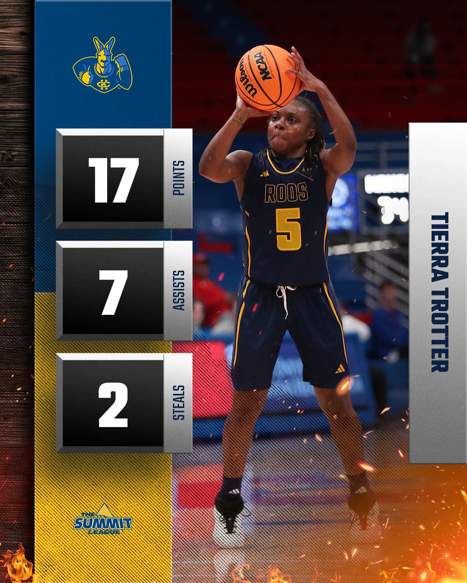 KCRoosWBB's tweet image. ⭐️𝕯𝖞𝖓𝖆𝖒𝖎𝖈 𝕯𝖚𝖔⭐️

Emani Bennett and Tierra Trotter combined for 46 points and 8⃣ three pointers last night in the season opener 👏👏

#ROOUP | #FIREBACK