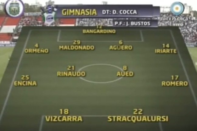 Futbol Retro ARG tweet media