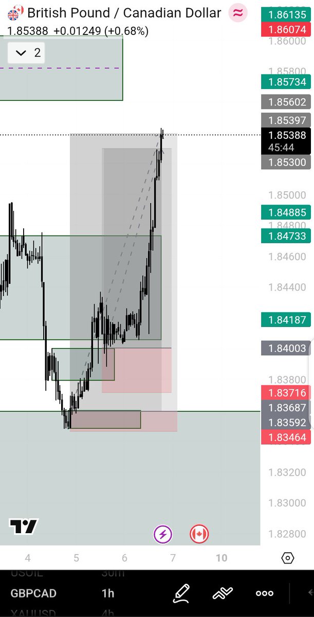 CreadiantX1🐐 tweet media