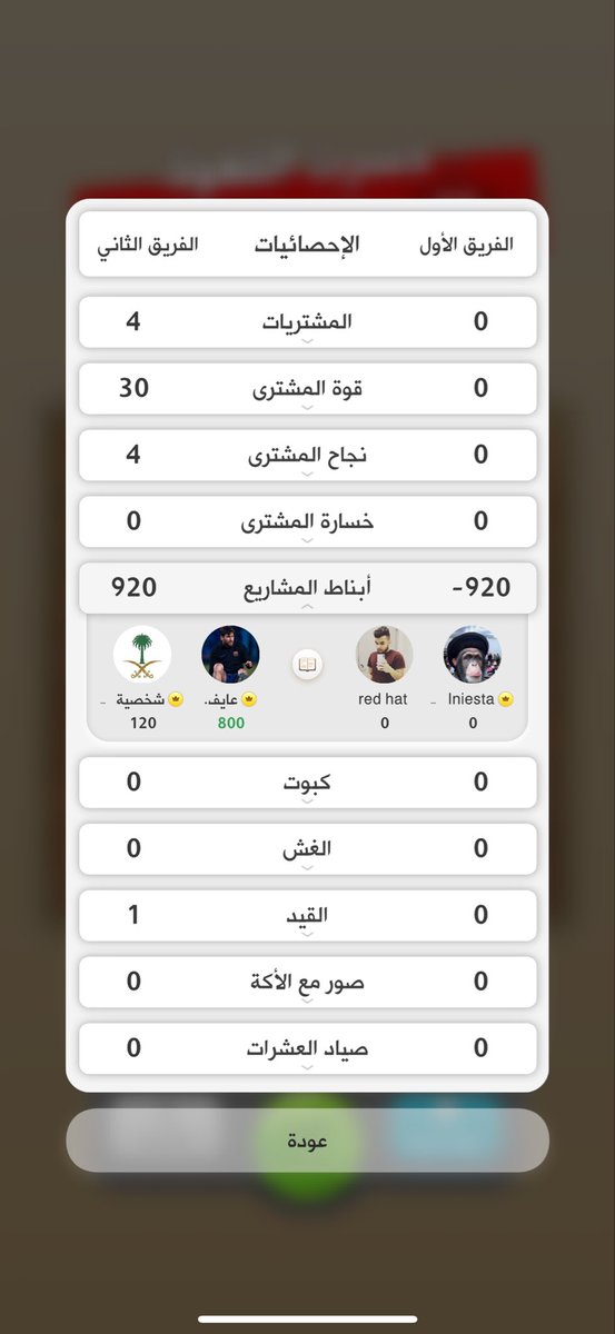 Stan4reaI's tweet photo. كملنا الى اين؟؟؟؟ @kammelna https://t.co/KkqzGd7sVq